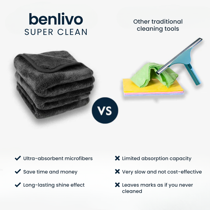 SuperClean - XXL microfiber cloth